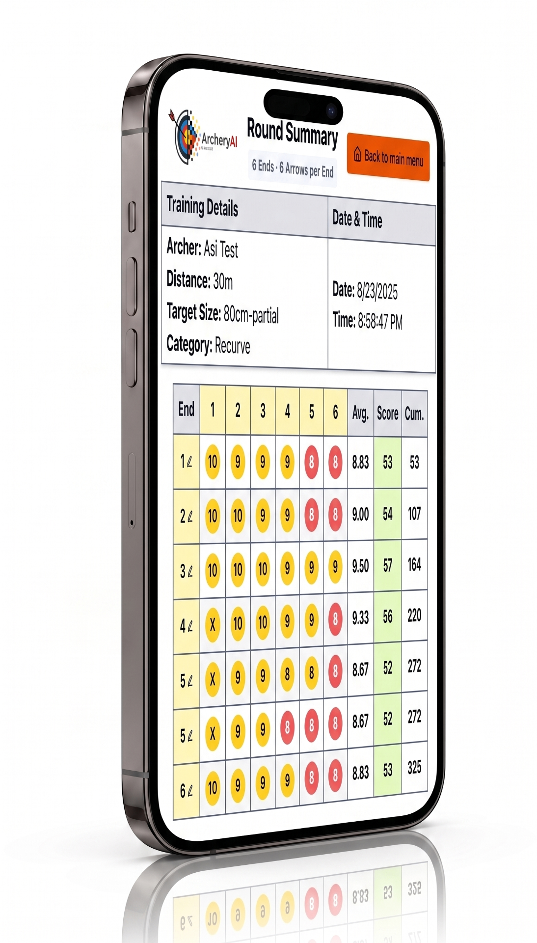 ArcheryAI — Archery Scoring & Training System